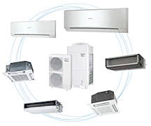 Panasonic multisplit